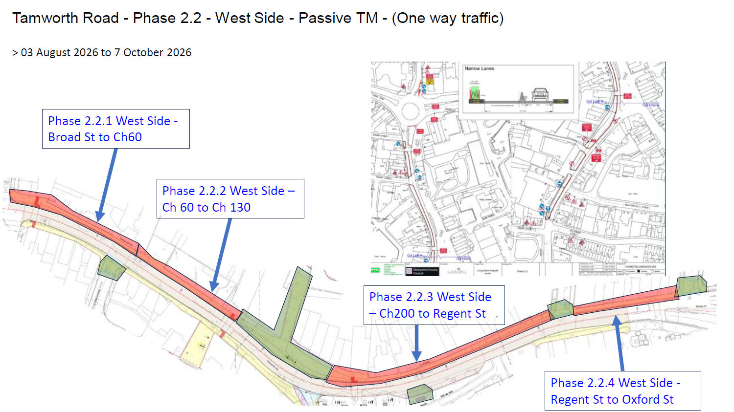 Phasing Plan 7