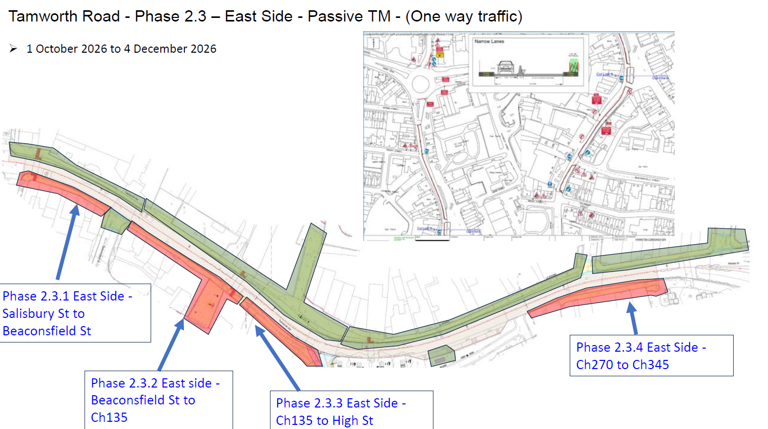 Phasing Plan 8